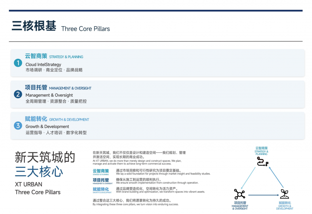e2a439fb89b526b64acc5fc745f10727
